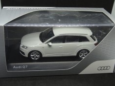 Macheta Audi Q7 Spark 1:43