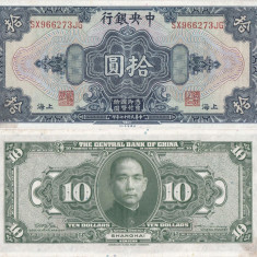 1928 , 10 dollars ( P-197h ) - China - stare XF+++