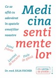Medicina sentimentelor | Julia Fischer, Publica