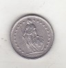 Bnk mnd Elvetia 2 franci 1970, Europa