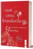 Cum cresc brandurile - Act si Politon