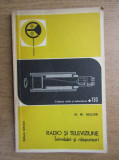 H. W. Hellyer - Radio si televiziune