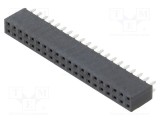 Conector şiruri pini mamă 40 PIN 2,54mm gold flash THT - SAMTEC