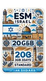 ESIM Israel 20GB 30Days Standard