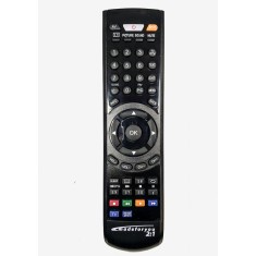 Telecomanda pentru Made for You 2/1-neagra 3082