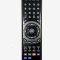 Telecomanda pentru Made for You 2/1-neagra 3082