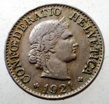 7.073 ELVETIA 10 RAPPEN 1921 B, Europa, Cupru-Nichel