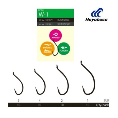 CARLIGE HAYABUSA W1 NONREFLECT NR 2 10BUC PLIC foto