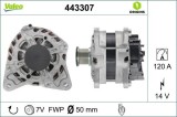 Alternator Dacia Duster, Lodgy, Logan II, Logan Mcv II, Sandero II; Renault Captur I, Captur II, Clio IV, Clio V, Express, Grand Sc&eacute;nic IV, Megane
