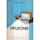 P. Apostol, E. Ionescu - Difuzoare - 122731