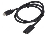 Cablu USB C Power Delivery 3.1