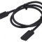 Cablu USB C Power Delivery 3.1