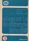 Elemente de chirurgie infantila