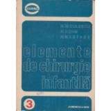 Elemente de chirurgie infantila
