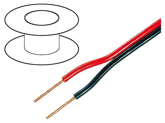 Cablu Difuzor 2x4mm2 OFC Negru-Roșu