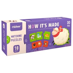 Joc Educativ in Limba Engleza, &quot;Cum se Fabrica&quot;, Mideer, 30 piese