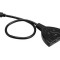 Comutator HDMI 3c 1080p