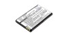 Cameron Sino 750mAh Anycool Enjoy W02 Baterie