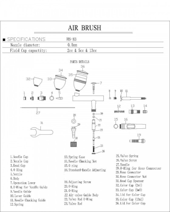 2 Nozzle Cap 0.5 For HS-83 (5 mm) Ðе 2 Nozzle Cap 0.5 For HS-83 (5 mm) Ðе