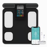 Cantar Inteligent, HexaHealth, Profesional, 28 indici corporali, Negru