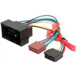Mufa radio adaptor Alfa Romeo, Dodge, Fiat, Jeep dupa 2014