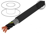 Cablu ecranat cu tresă de cupru cositorit 12G1,5mm2 JZ-600-Y-CY