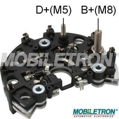 Punte diode