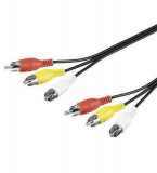 Cablu 3x RCA 1.5m Goobay