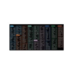 MousePad pentru Birou, suport mouse si tastatura cu desen Taste Rapide Windows 59, 5 x 30, 5 cm, Multicolor