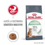 Royal Canin Digestive Care Adult hrana uscata pisica, confort digestiv, 400g