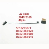 Cablu video LVDS Laptop, Lenovo, ThinkPad P15 Gen 1 Type 20ST, 20SU, 5C10Z23871, DC02C00L900, DC02C00L910, DC02C00L920, GP540 UHD EDP, 4K, 40 pini