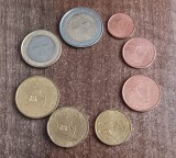 D12 - Set complet monede - euro - Cipru - monede emise in 2008