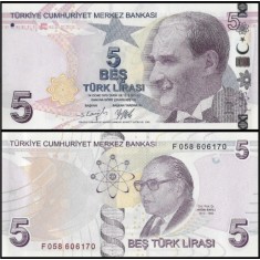 Turcia 2022 - 5 lira, necirculata