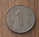 Moneda 1 Leu 1995 Romania, Numismatica