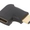 Adaptor HDMI 1.4 Unghi 270&deg; Negru