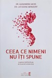Ceea ce nimeni nu iti spune. Un ghid al emotiilor tale de la sarcina la maternitate - Alexandra Sacks, Catherine Birndorf
