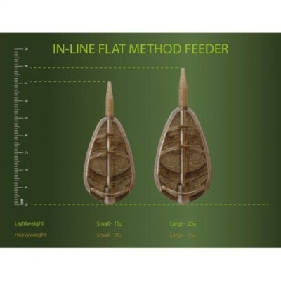 Momitor DRENNAN Flat Method Feeder In-Line LOOSE LARGE 45GR foto