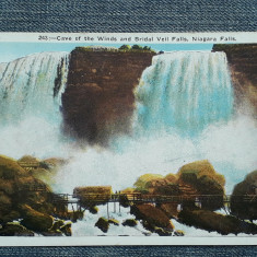 594 - Cascada Niagara / carte postala antebelica / USA Statele Unite vedere