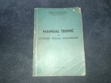 MANUAL TEHNIC DE APARARE LOCALA ANTIAERIANA 1970