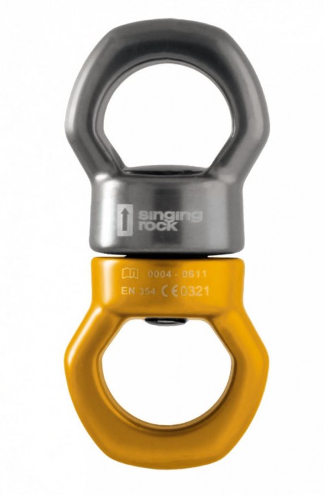 Dispozitiv rotitor Twister