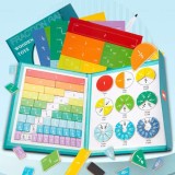 Kit pentru &icirc;nvățarea fracțiilor FractGenius