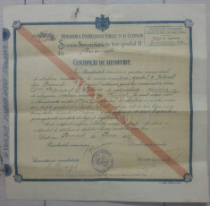 Certificat de absolvire Scoala Secundara de Fete gradul II/ Bucuresti 1916 foto