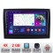 Navigatie Fiat ducato 2006- A-DUCATO 2+32 GB Android Waze USBNavigatie Internet Youtube Radio v2 CarStore Technology