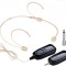 Microfon wireless Xiaokoa N80B tip casca, 2.4G, negru
