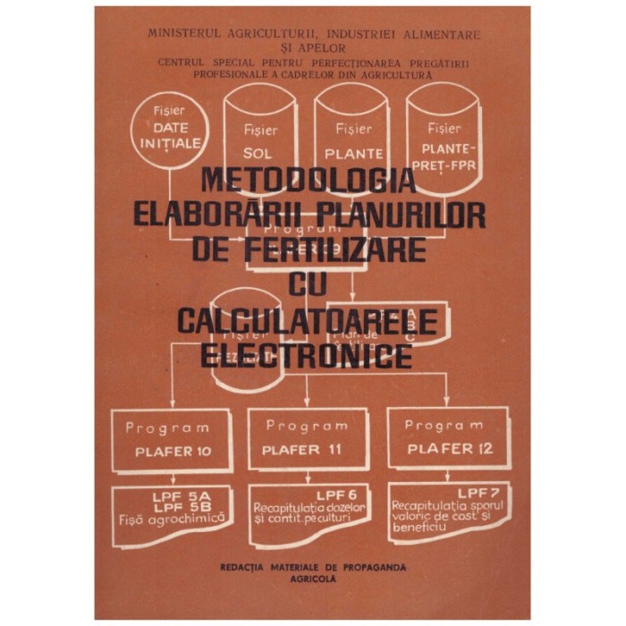 - Metodologia elaborarii planurilor de fertilizare cu