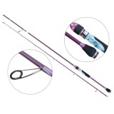 Cumpara ieftin Lanseta Jet Spin II 2402 / 2.40m / 10-40g / 2 buc Baracuda