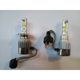 Set leduri H4 lipsa adaptor prindere 512415 LEDURI H4
