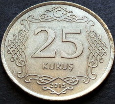 Moneda 25 KURUS - TURCIA, anul 2015 * cod 4134 = A.UNC luciu de batere foto