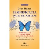 Semnificatia datei de nastere, simetria ascunsa a datei de nastere iti dezvaluie planul vietii tale - Jean Haner