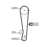 GATES K015511XS PowerGrip&reg; Set curea de distributie
